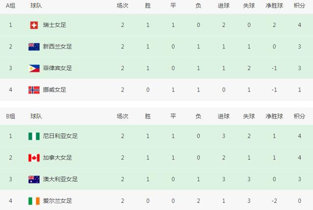 黄色激情影院